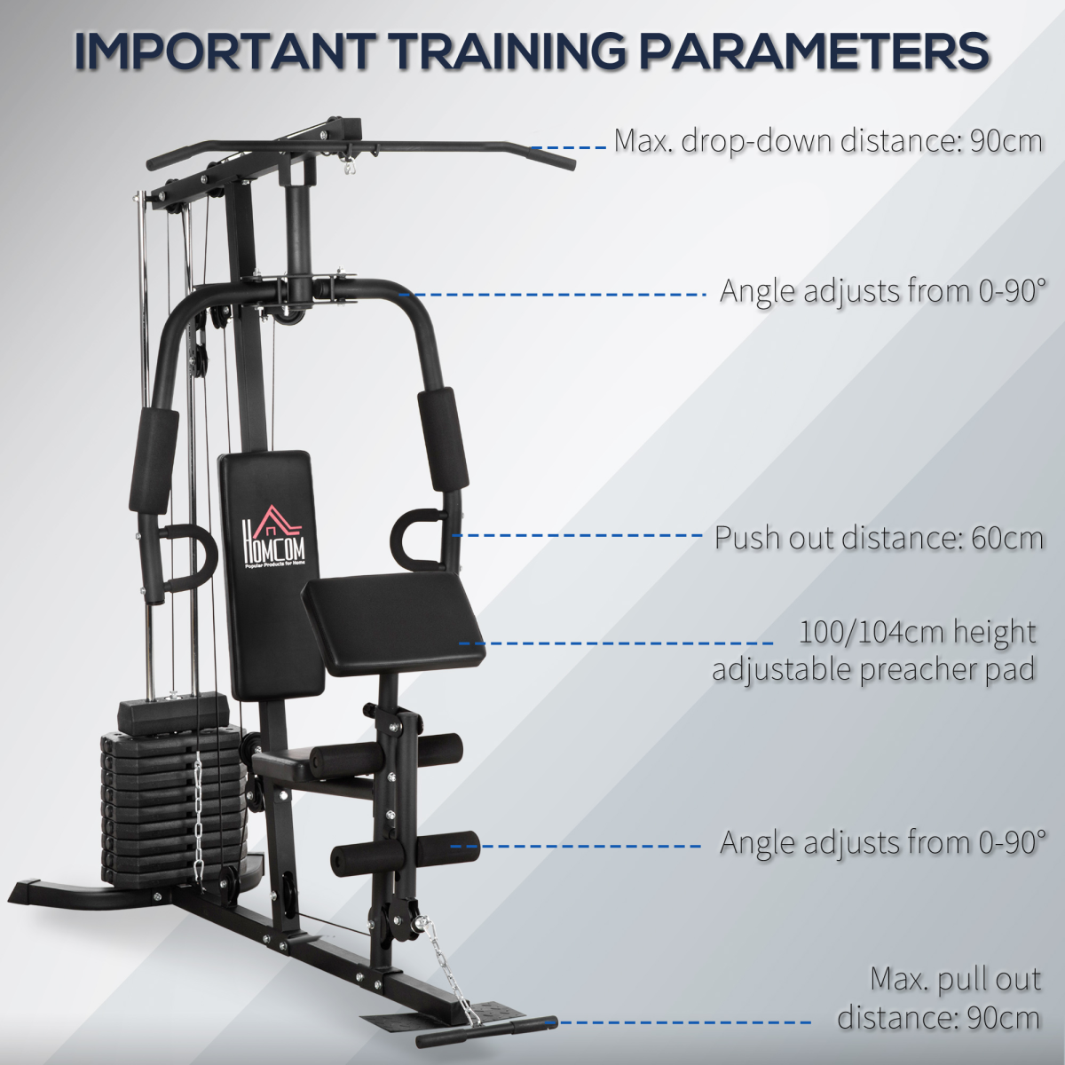 Multifunction Home Gym Machine with 45kg Weight Stack, for Full Body Workout