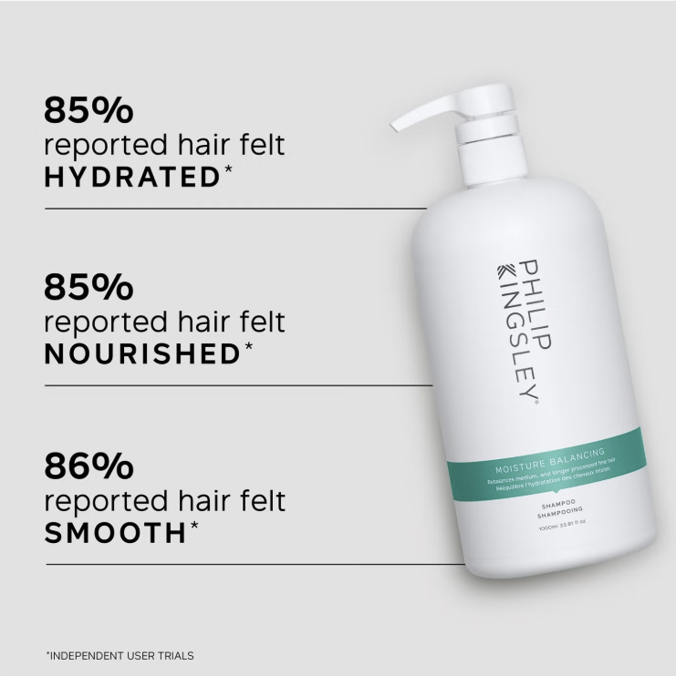 Philip Kingsley Moisture Balancing Shampoo 1000ml